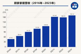 科尔解释赛季初不用菜鸟：必须尊重老将的付出 不然球队会起义